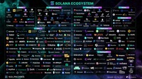 Source Cryptoast